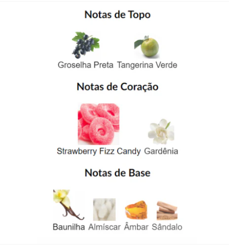 Yara Candy | Lattafa